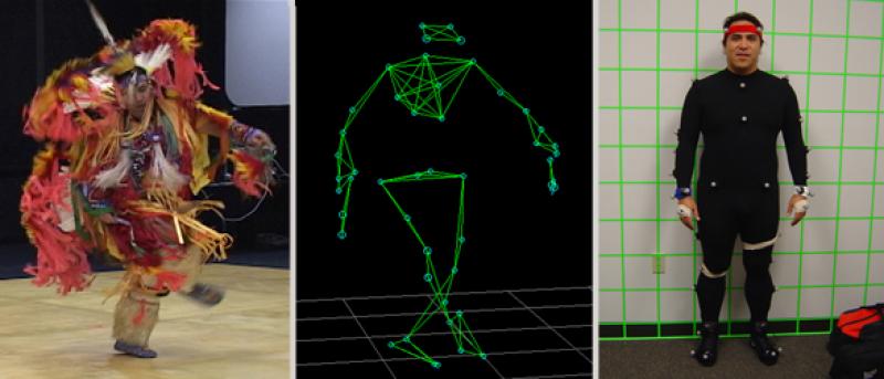 N A D Motion Capture