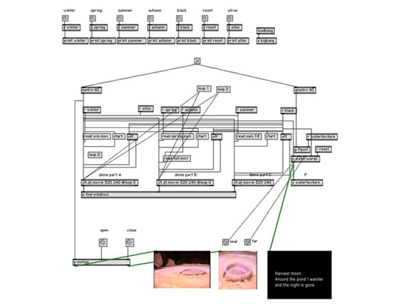 Master Lighting Layout