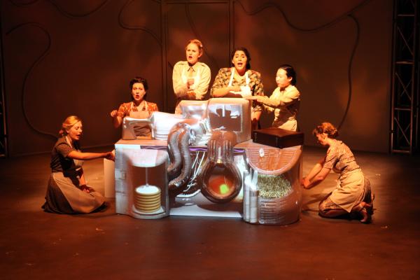 Projection mapping